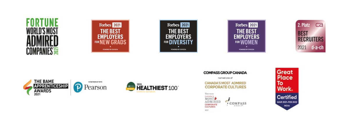 Logos of different HR awards Compass has won
