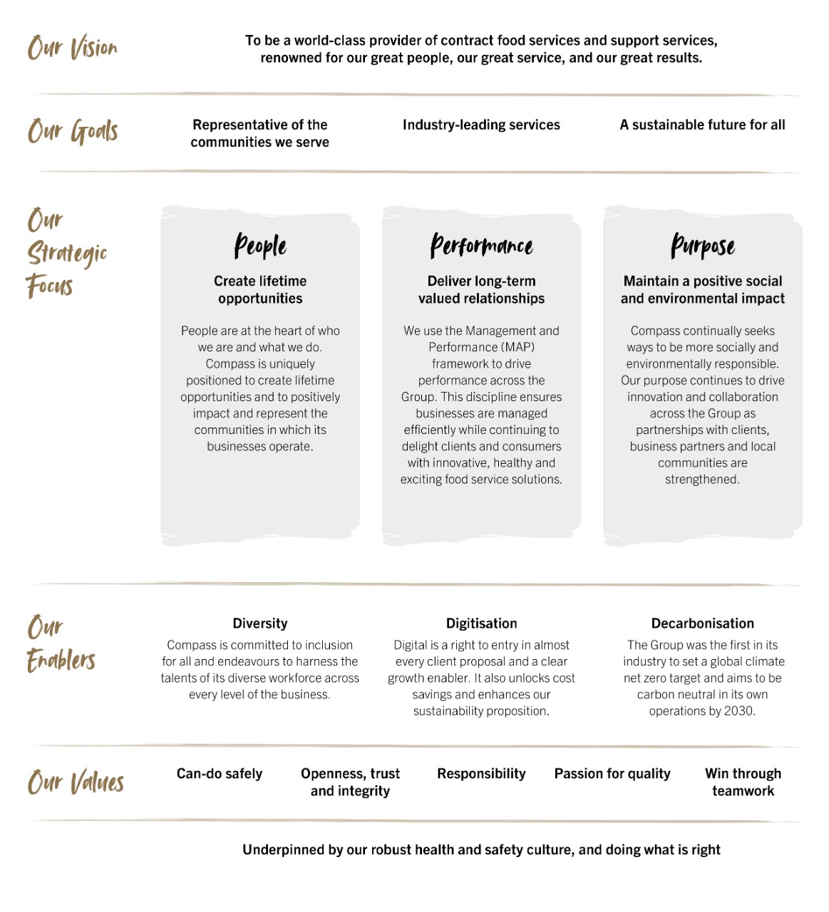 Sales Graphs And Charts 25 Examples For Boosting Revenue